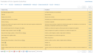 Screenshot of completed WordPress translations